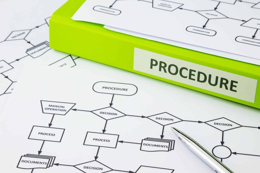 Procedures 2